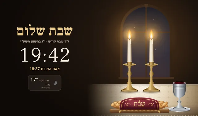 The Shabbat screen, in Hebrew: “Shabbat Shalom”, Friday night, 13 Cheshvan 5787, the time 19:42, Shabbat ends at 18:37, and the weather, next to a drawing of two lit candles, a covered challah and a cup.